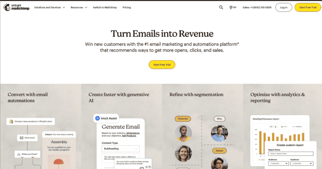 A Mailchimp promotional page with the headline "Turn Emails into Revenue," highlighting features like email automations, generative AI for creating emails, segmentation for refining emails, and analytics for optimizing performance. There are visual representations of these features, including email templates, user profiles, and performance reports.
