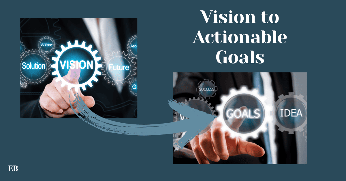 Vision to Actionable Goals' title overlays two connected images: left shows a person touching a 'VISION' gear, right shows someone touching 'GOALS' gears, both glowing blue against dark backgrounds.